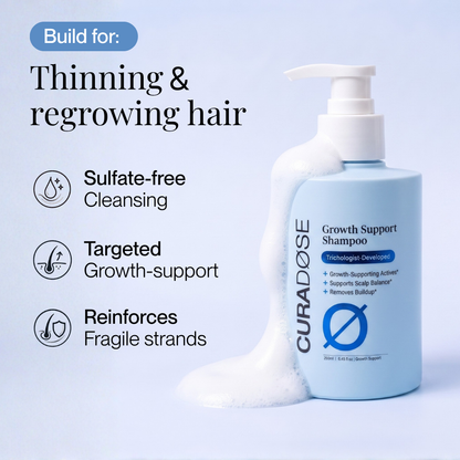 Density Support Shampoo + Conditioner