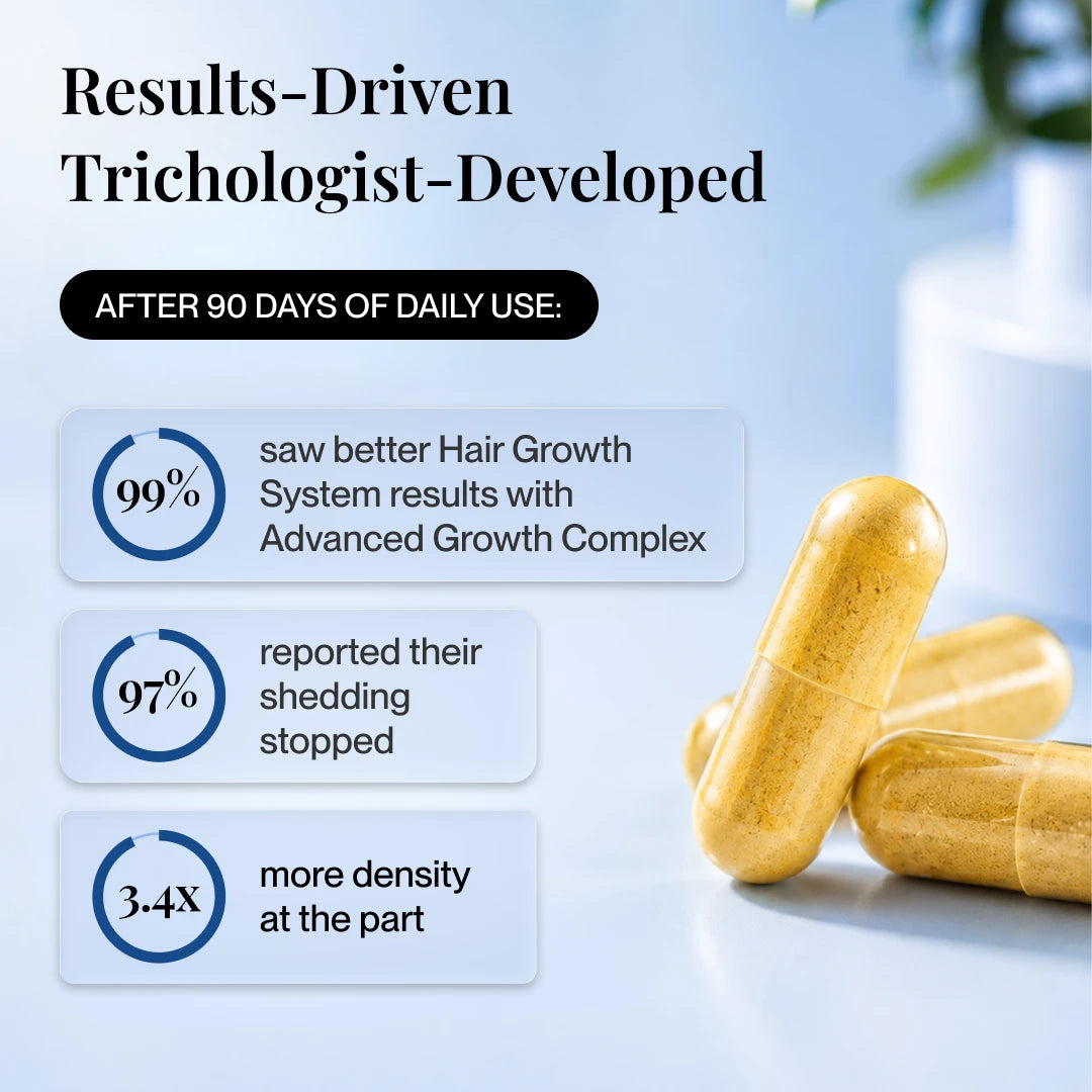 Advanced Growth Complex